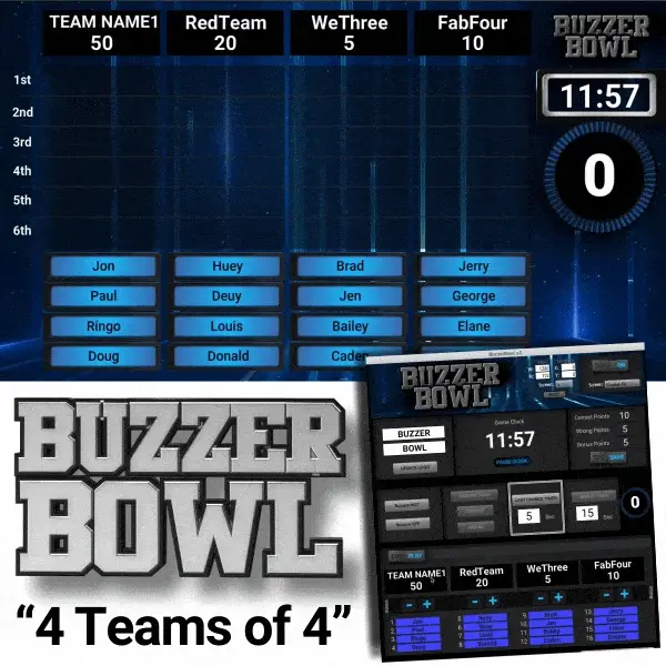 Buzzer Bowl gif